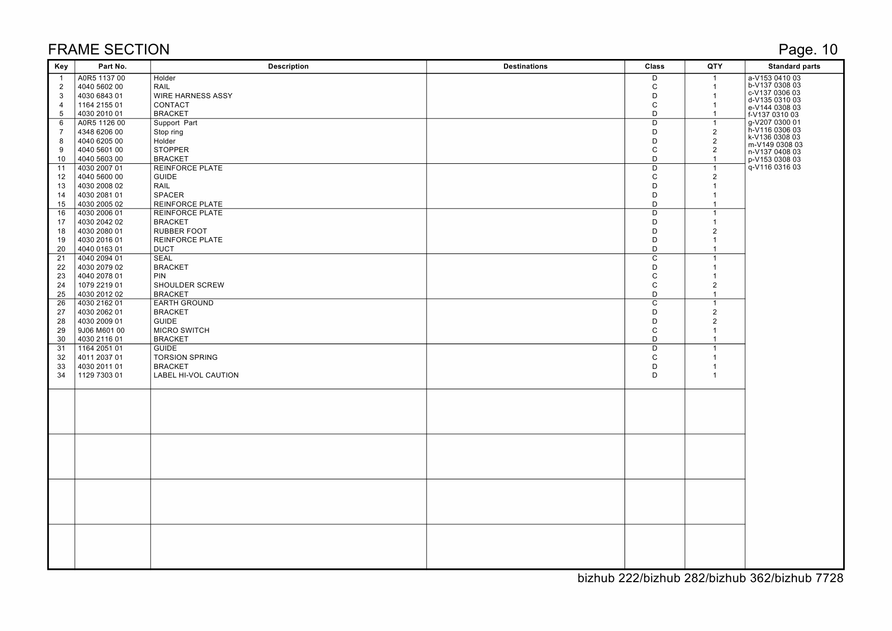 Konica-Minolta bizhub 222 282 362 7728 Parts Manual-5